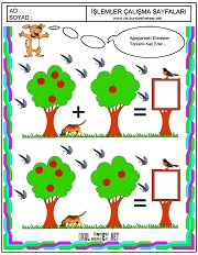 Basit Toplama Toplama Çıkarma İşlemi
